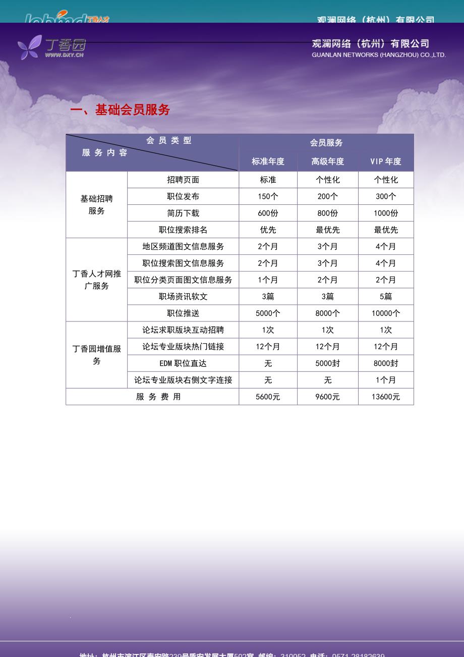 2014年人才网三大服务报价_第2页