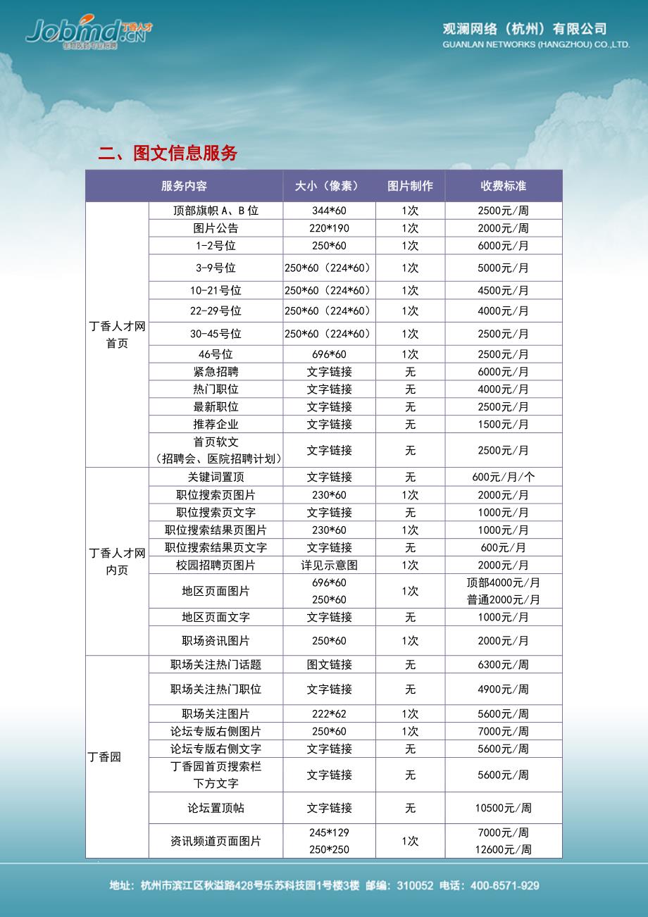 2014年人才网三大服务报价_第3页