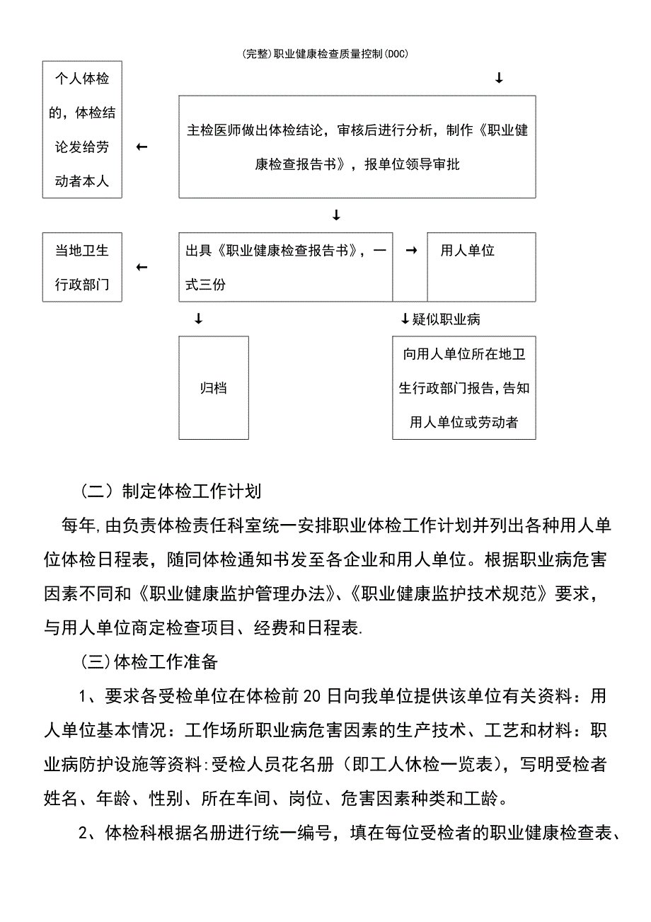 (最新整理)职业健康检查质量控制(DOC)_第3页