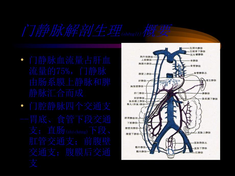 医学专题—第十六章-门静脉高压症5378_第3页