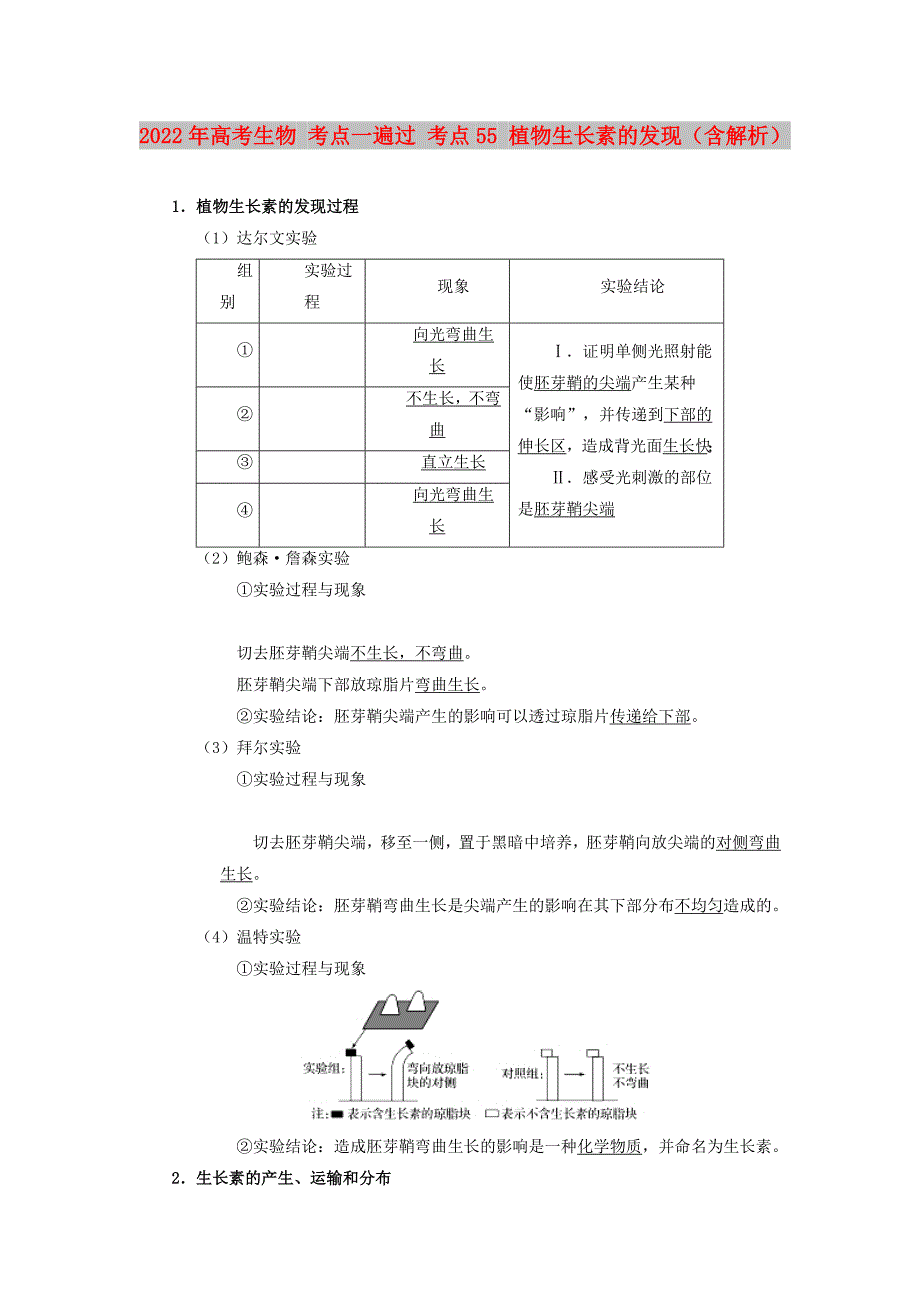 2022年高考生物 考点一遍过 考点55 植物生长素的发现（含解析）_第1页