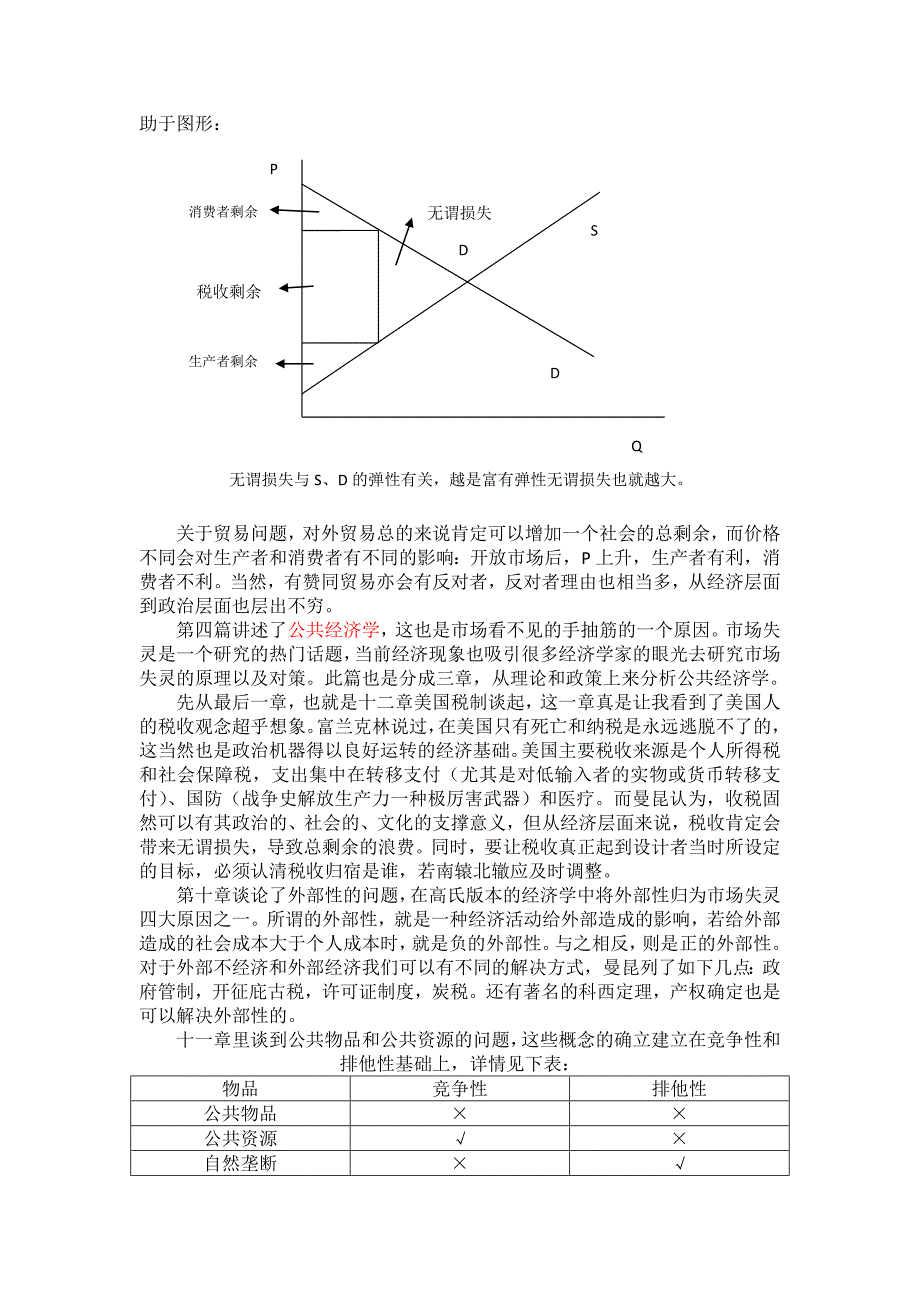 曼昆微观经济学读书笔记_第4页