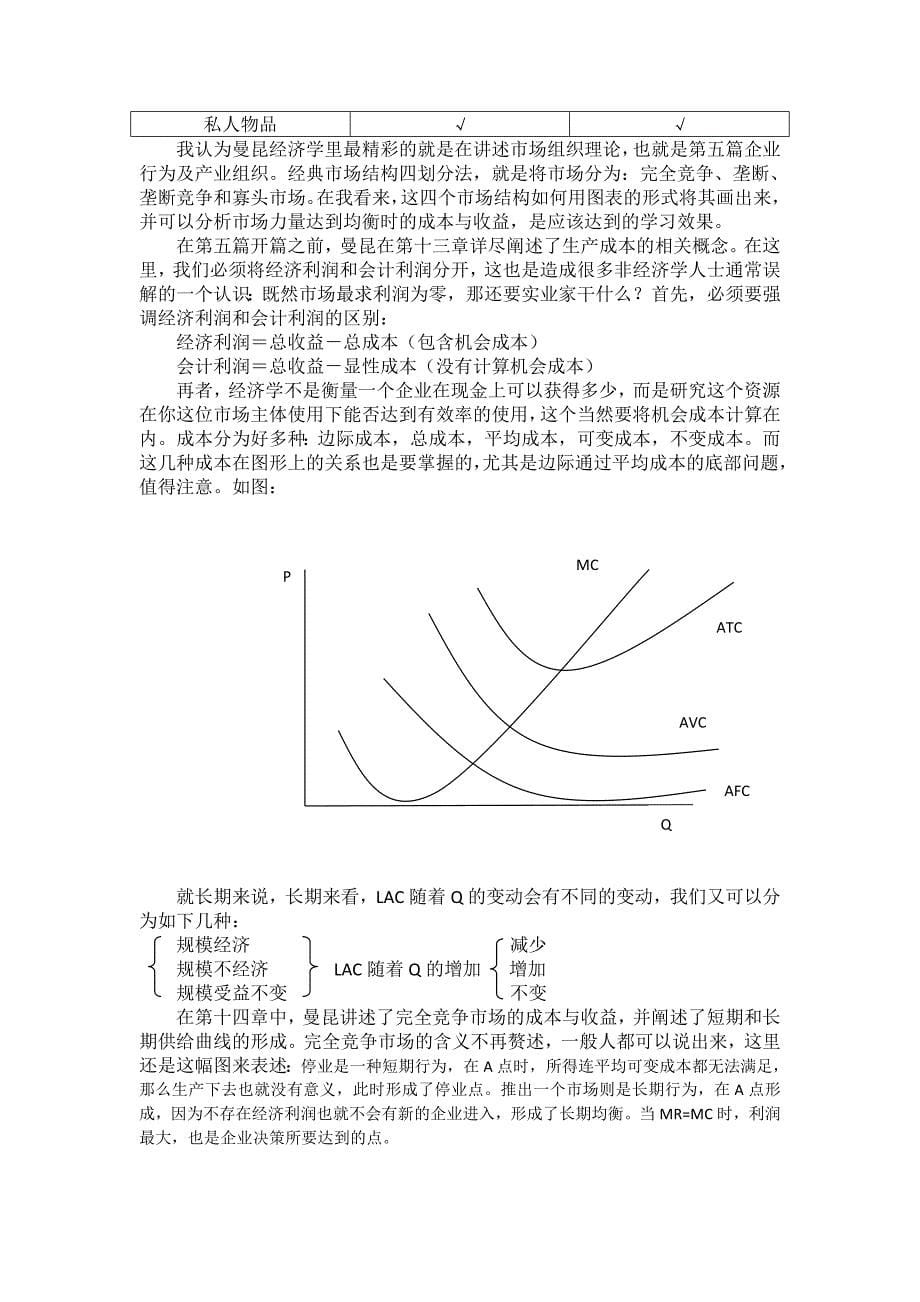 曼昆微观经济学读书笔记_第5页