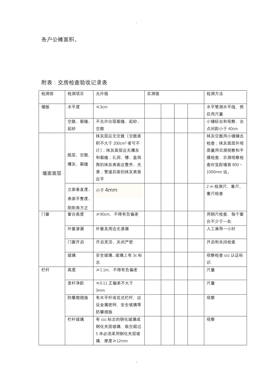 交房检查验收记录表_第2页