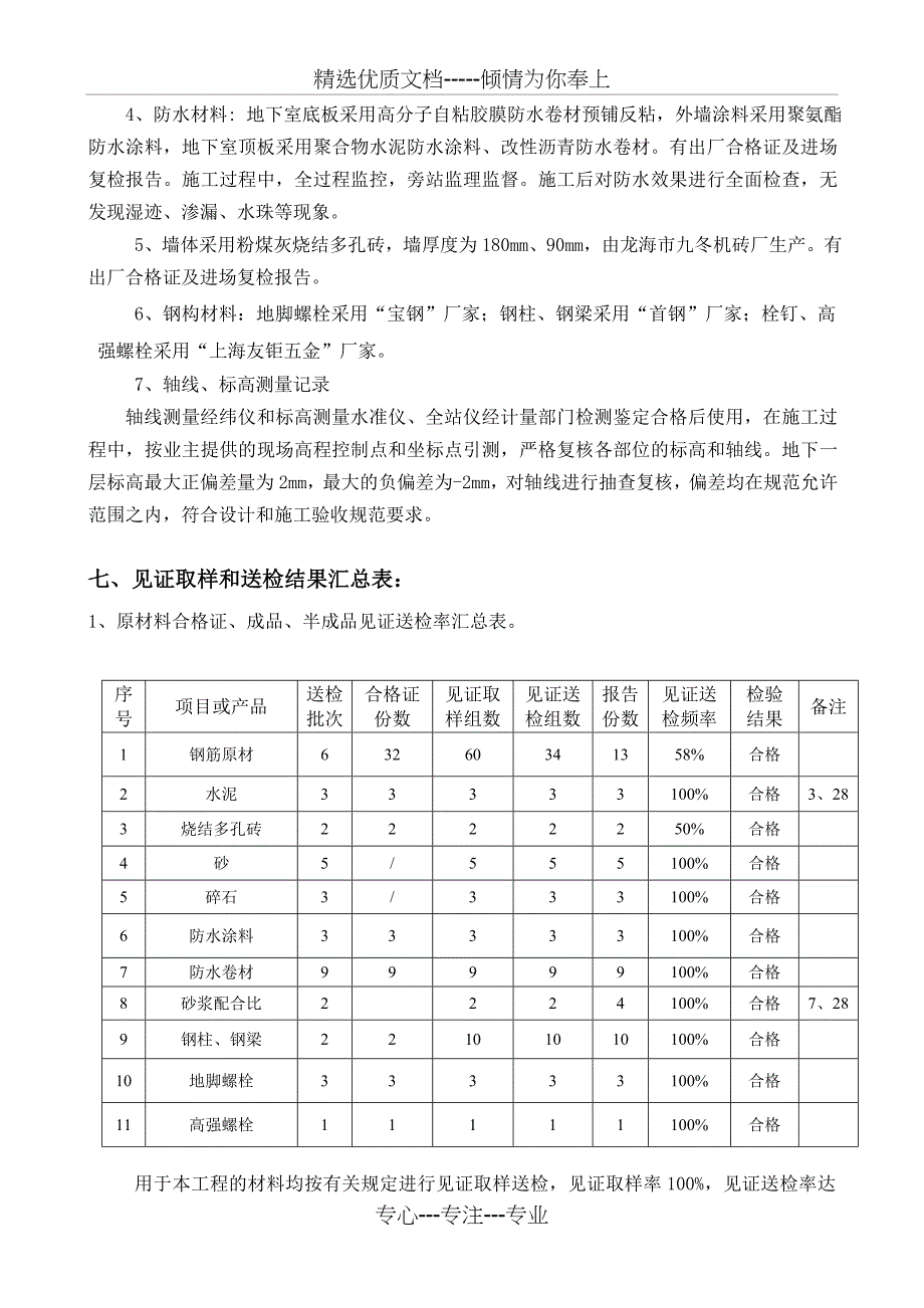 地下室验收监理评估报告_第4页