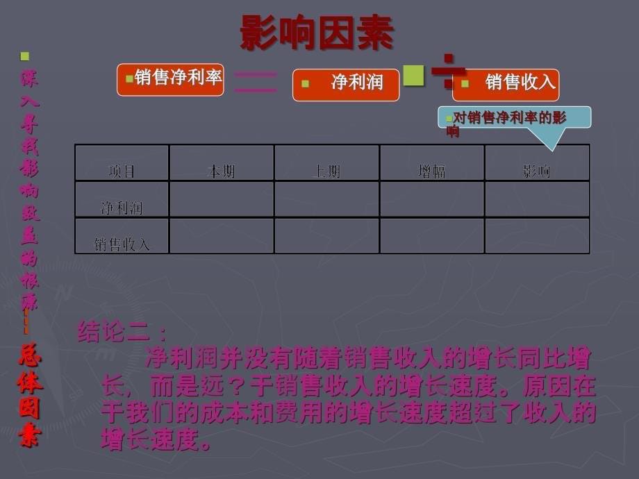 财务分析之杜邦分析法12427_第5页