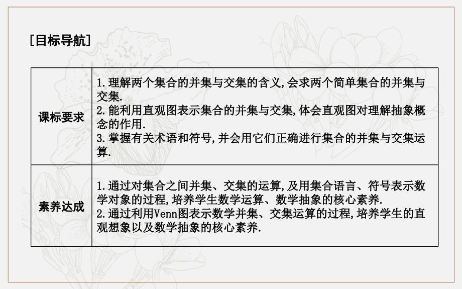 版人教A版高中数学必修一导练课件：1.1.3　第一课时　并集、交集_第2页