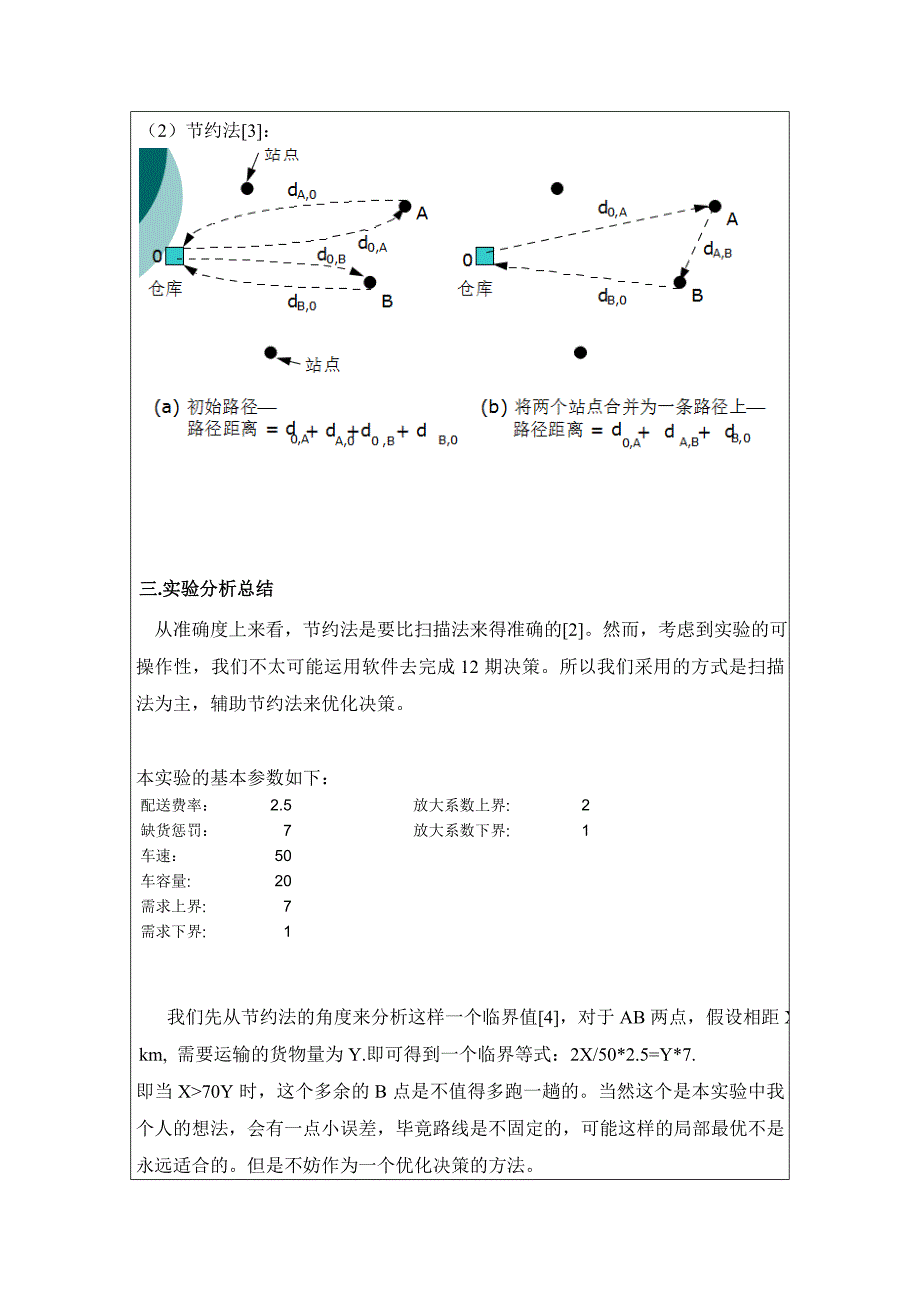 运输配送管理实验报告_第3页