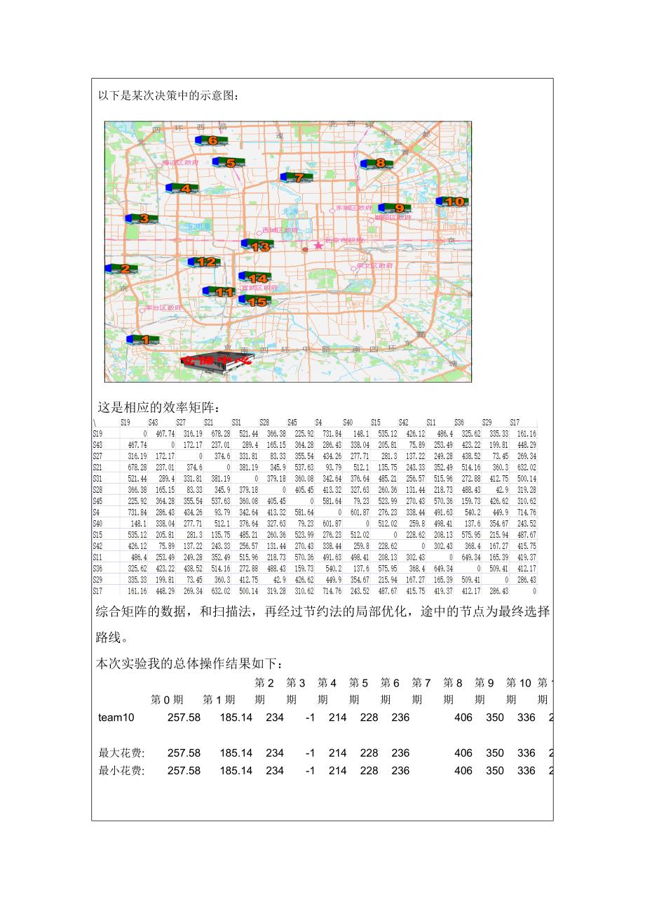 运输配送管理实验报告_第4页