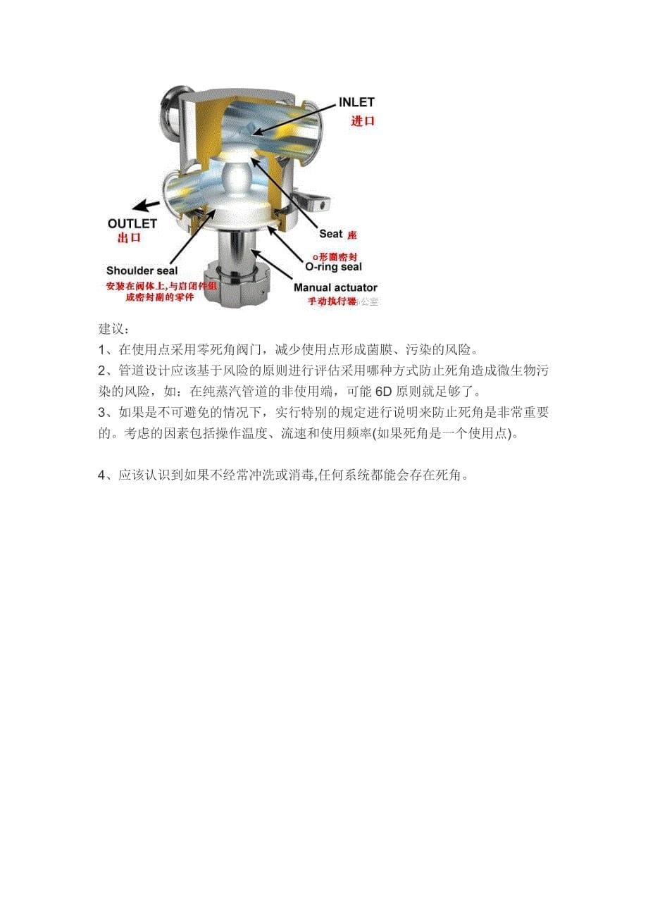 管道死角盲管规则_第5页