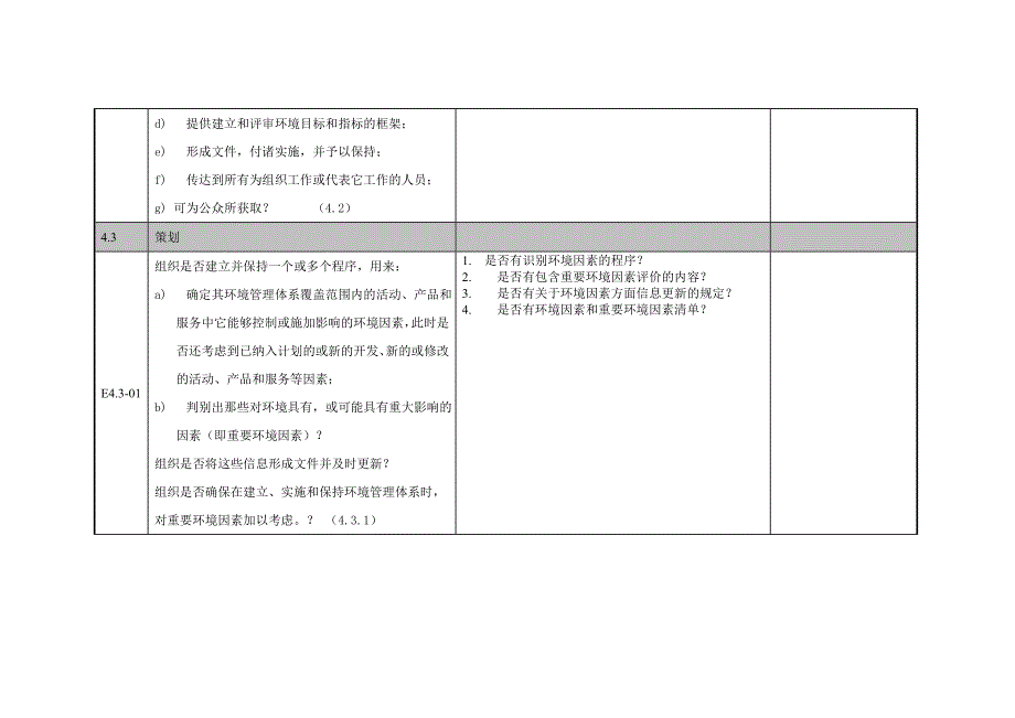 ISO14001：2004环境管理体系审核检查表_第2页