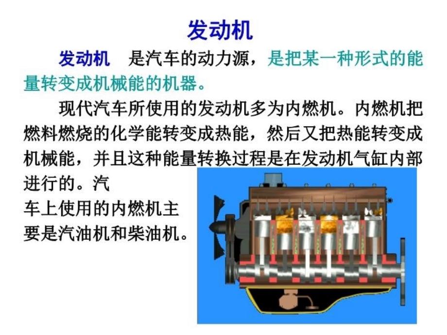 最新发动机工作原理与总体构造精品课件_第3页