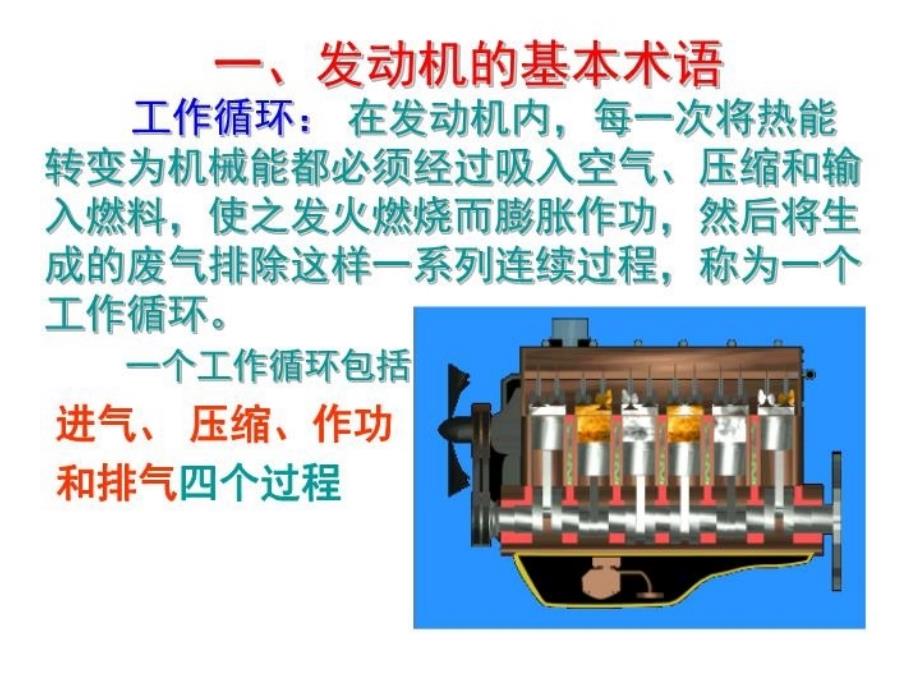 最新发动机工作原理与总体构造精品课件_第4页