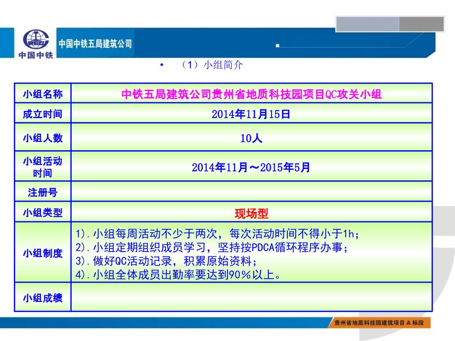 QC小组成果如何提高现浇结构PVC线盒预埋一次成型合格率PPTX页_第3页