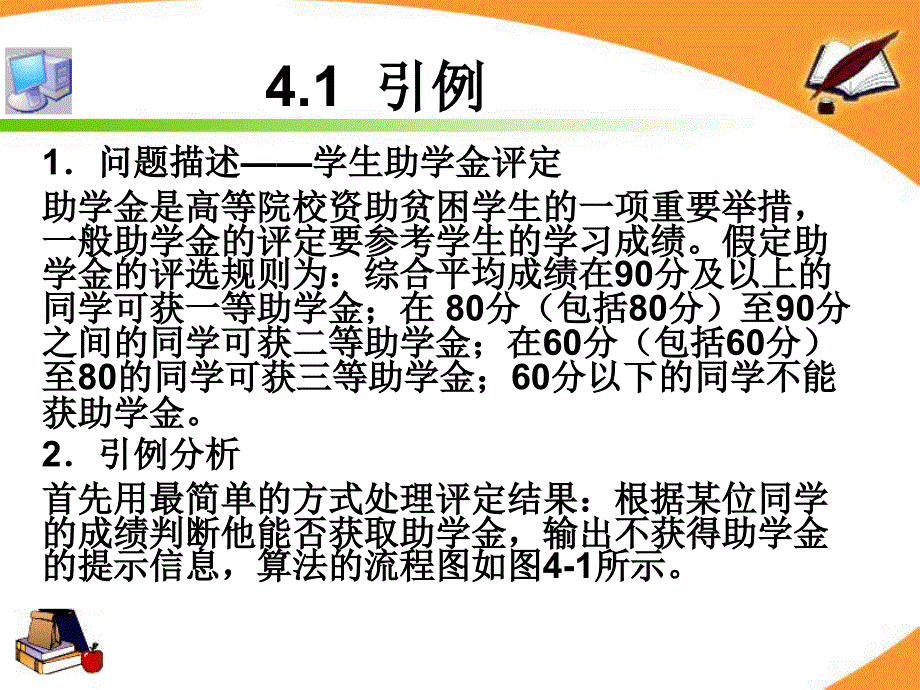 第4章选择结构程序设计_第2页