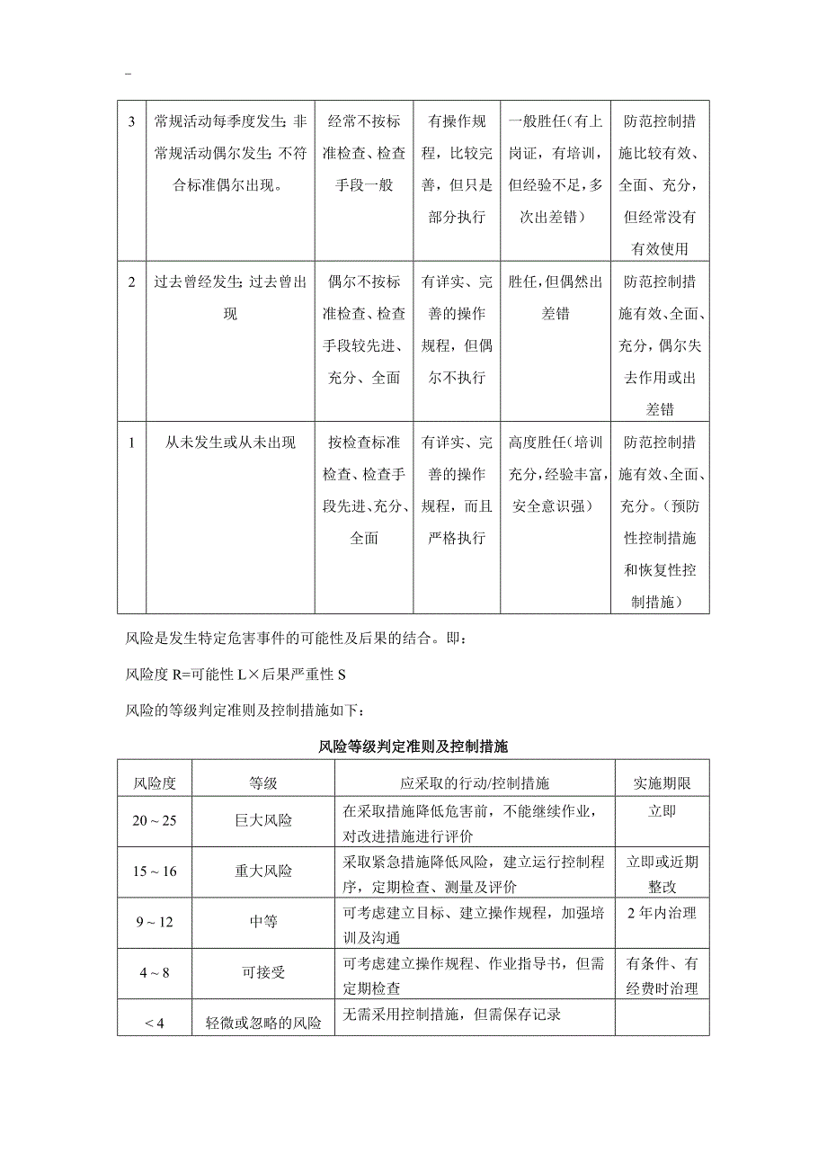 运输企业风险评价报告.doc_第3页