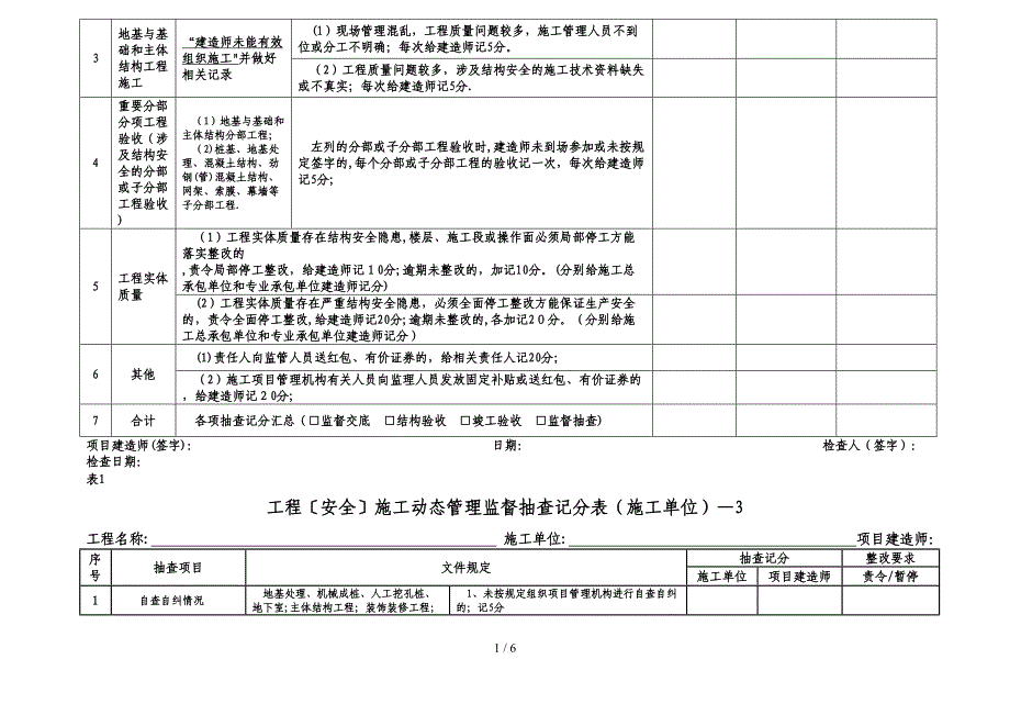 动态管理表格(空白)_第2页