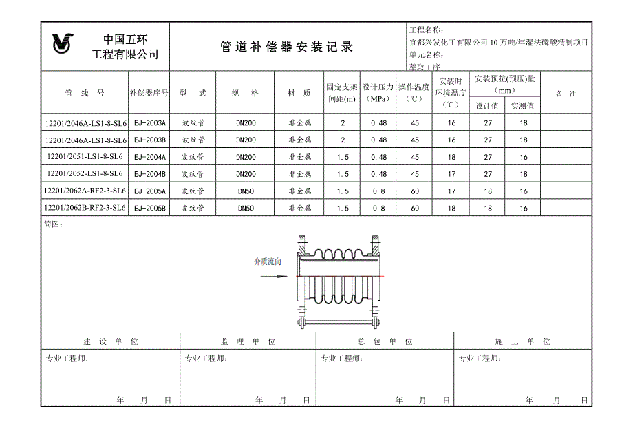 管道补偿器安装记录.doc_第2页