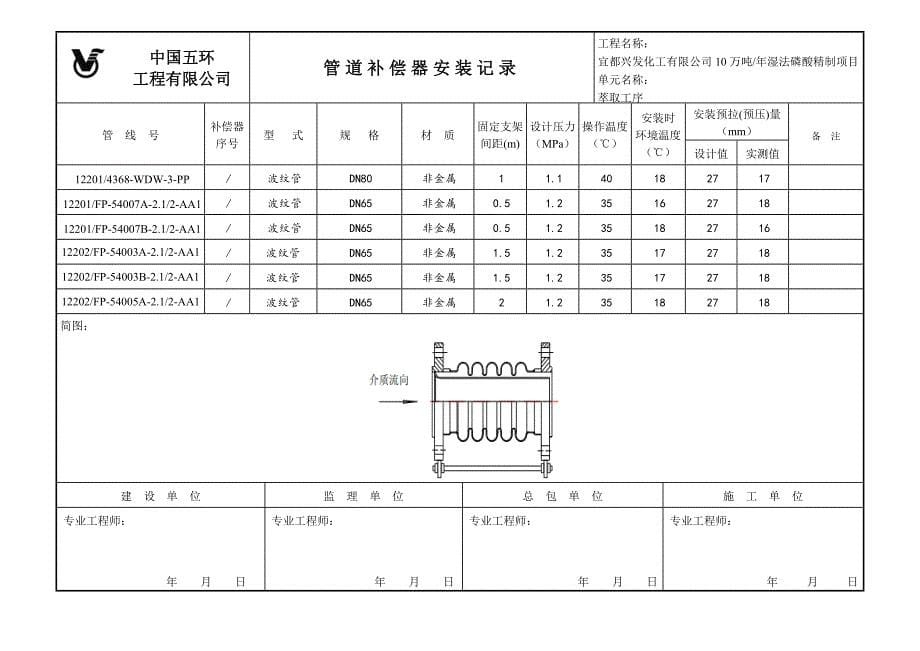 管道补偿器安装记录.doc_第5页