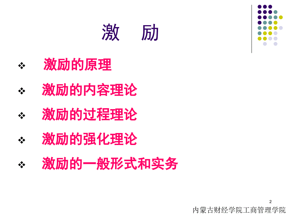 《人力资源管理》员工奖励管理学__激励_第2页