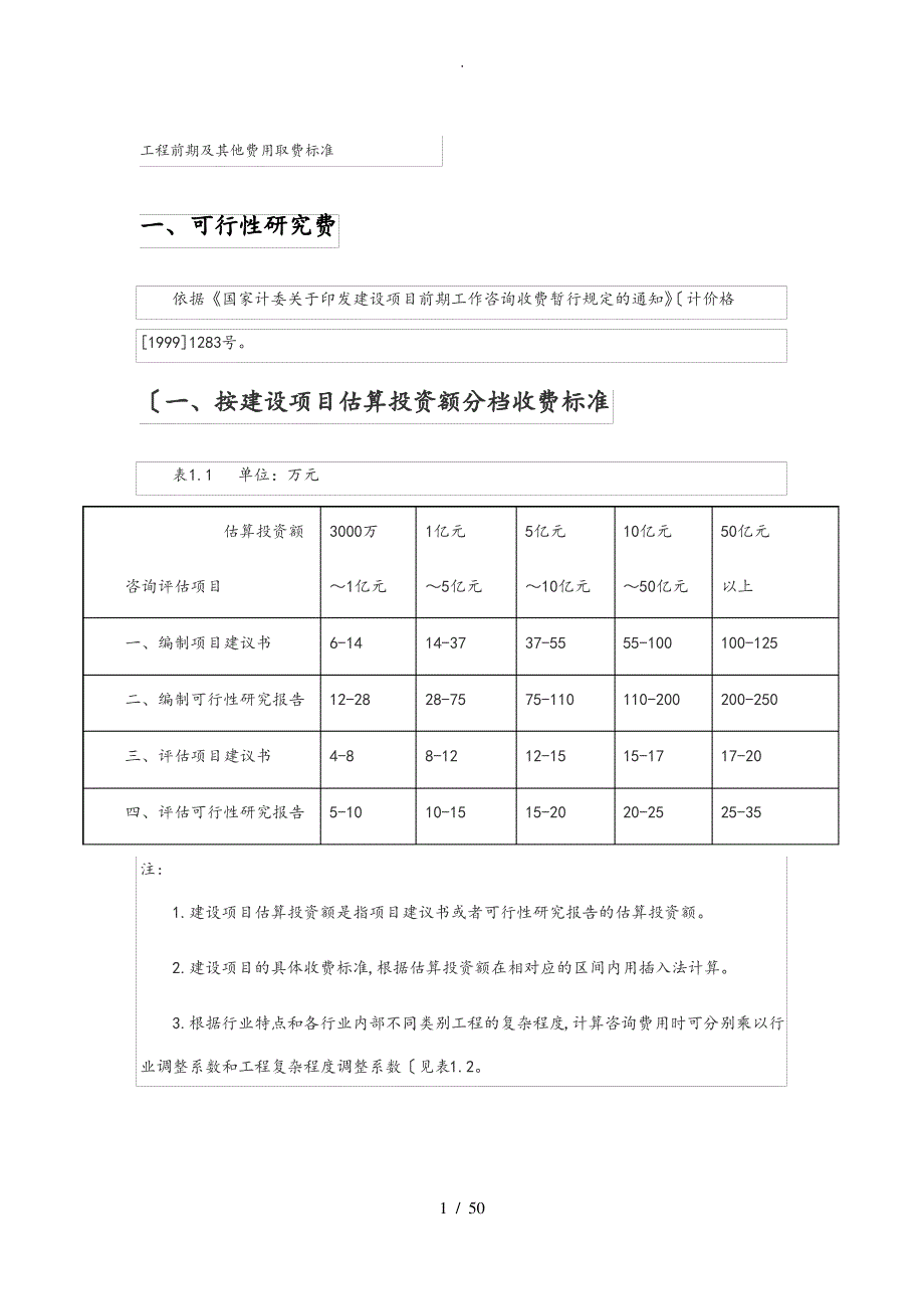 工程前期和他费用取费标准[详]_第1页