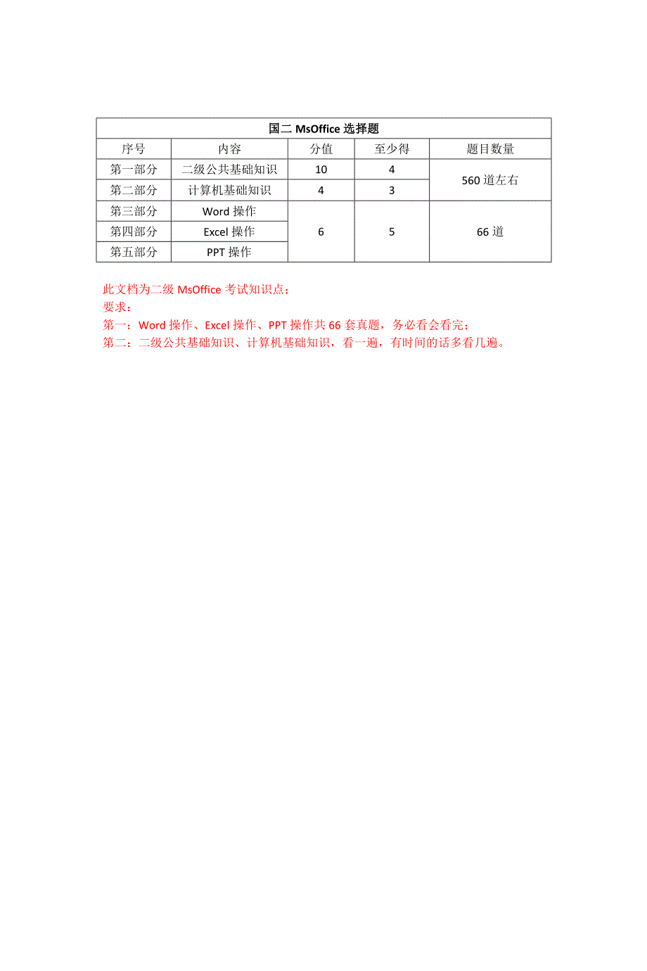 计算机二级MSoffice高级应用选择题大全(2018年最新版)_第1页