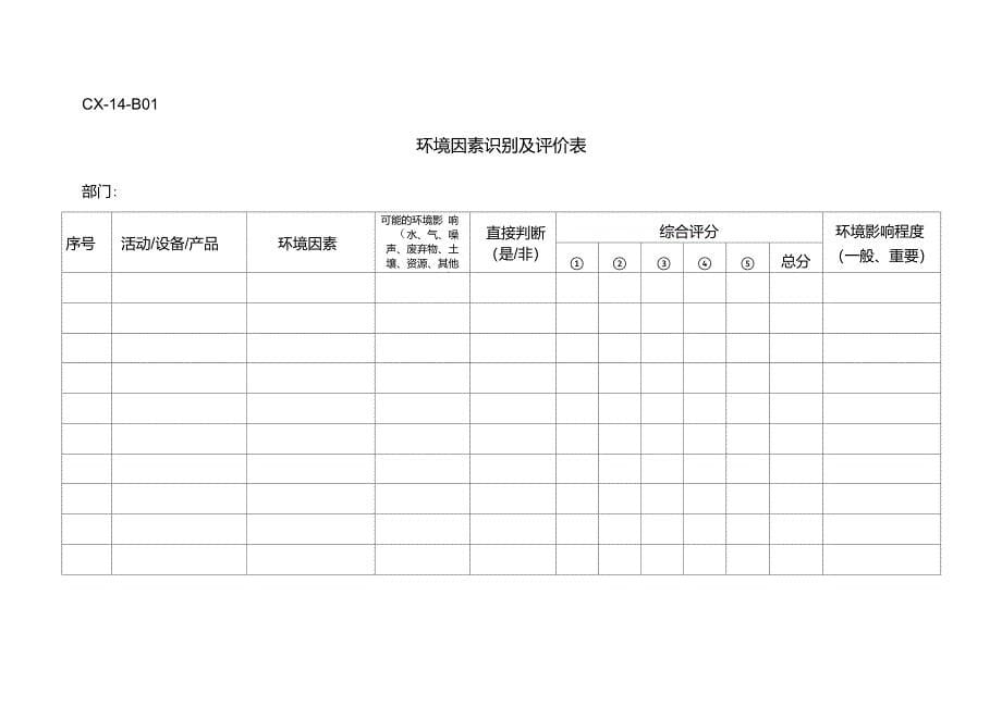 环境因素识别及评价控制程序_第5页