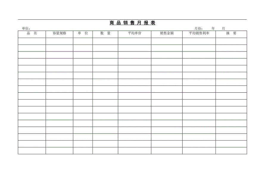 商 品 销 售 月 报 表_第1页