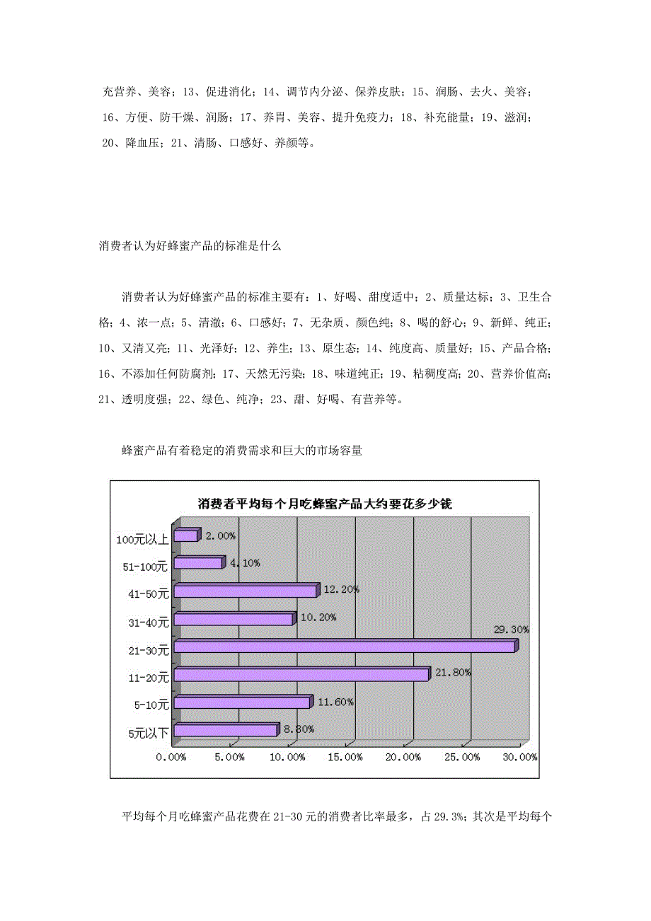 蜂蜜营销市场详细调查及分析_第3页