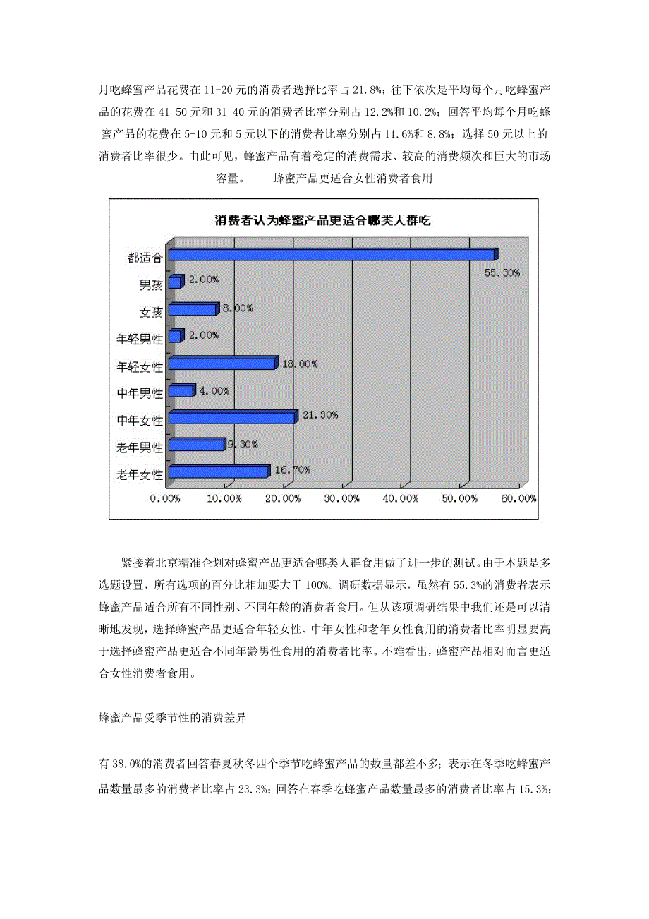 蜂蜜营销市场详细调查及分析_第4页