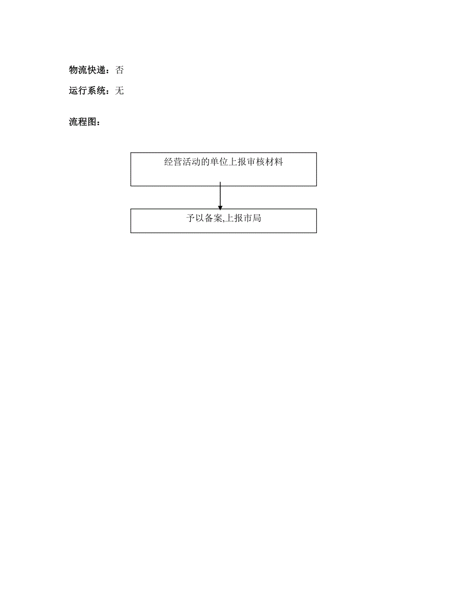 事项名称对从事含消耗臭氧层物质的制冷设备、制冷系统或_第4页