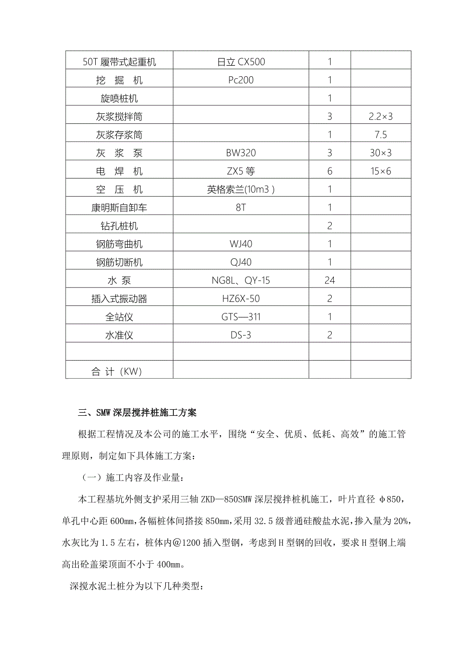 某地下通道基坑支护工程_第4页