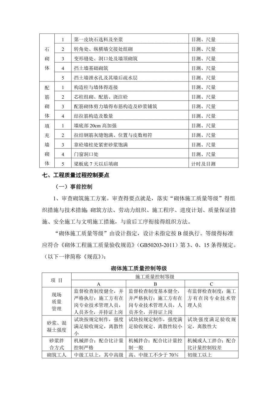 砌体工程监理实施细则_第5页