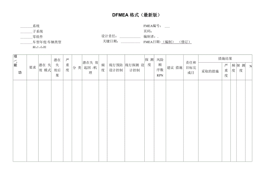 严重度、发生度、探测度评价准则_第1页