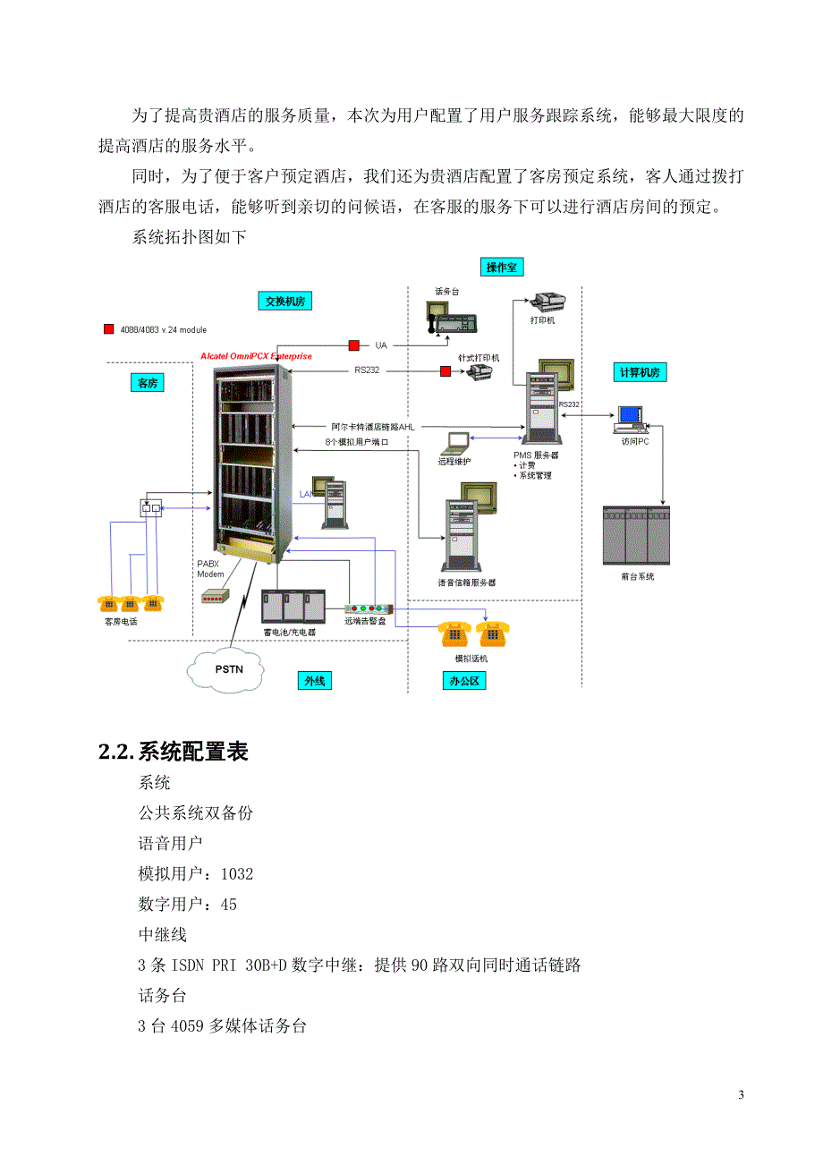 程控交换机系统设计说明书_第3页