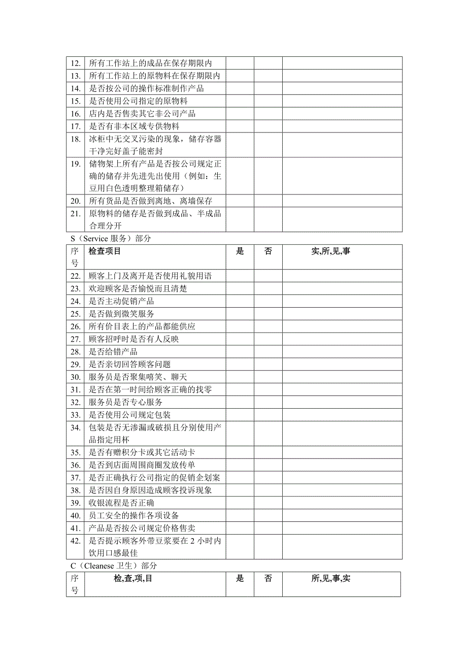 精品大夜区督导巡店检查表(qsc检查内容)_第2页