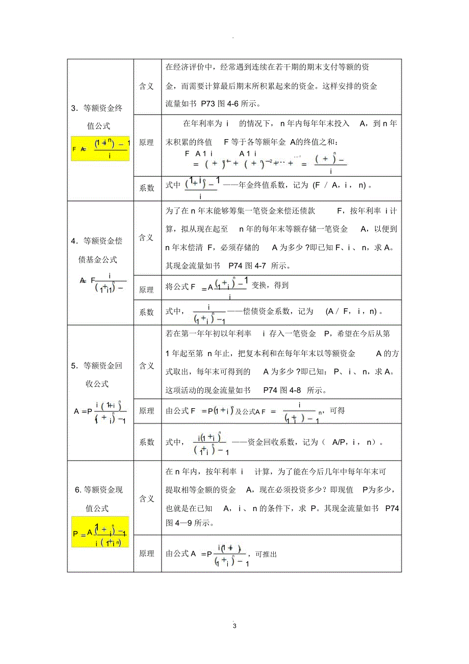 资金时间价值的计算及解题步骤_第3页