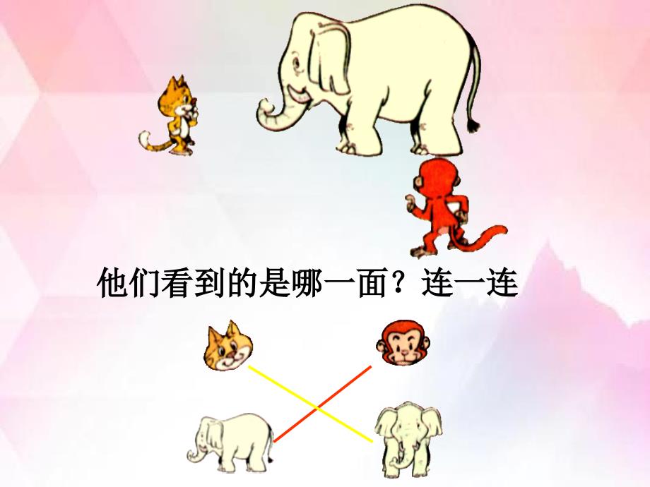 三年级上册观察物体讲义_第1页