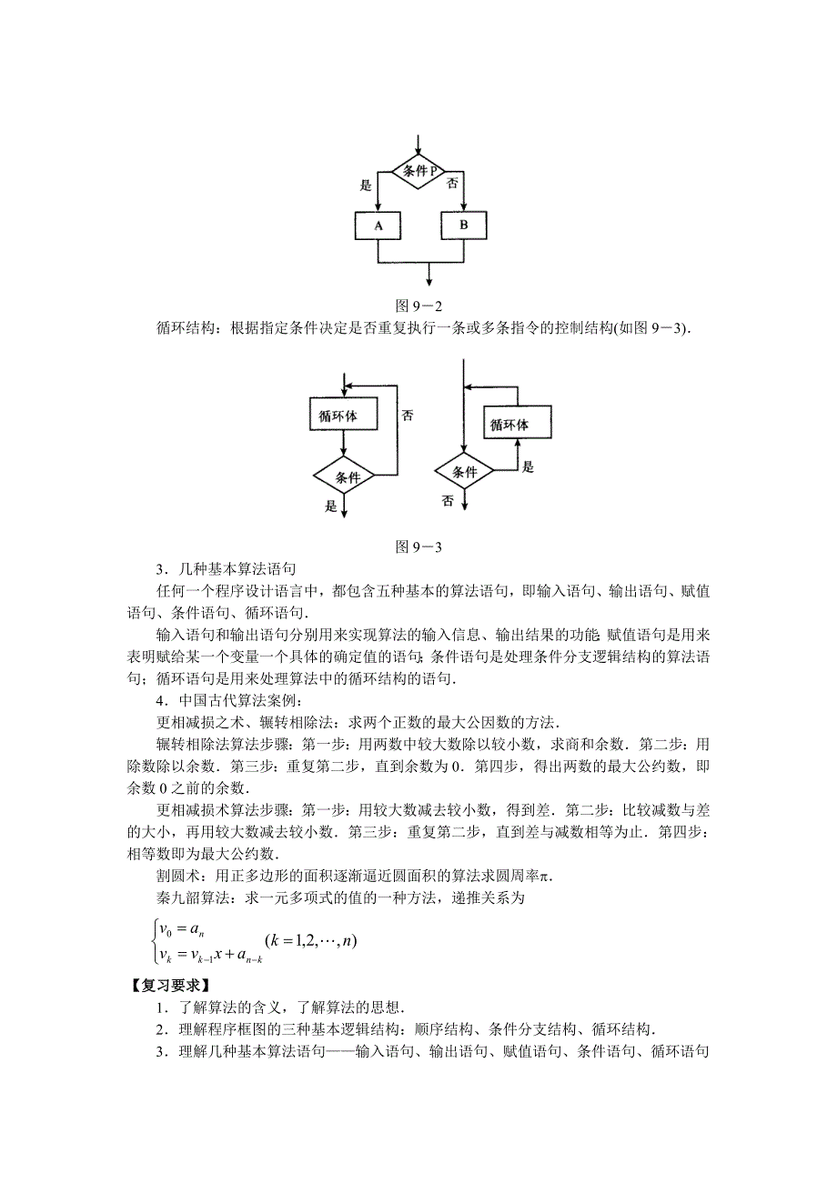 算法初步知识点及习题.doc_第2页