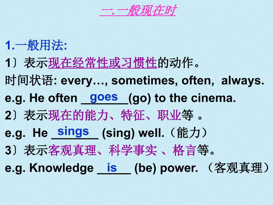 高考语法复习动词时态和语态复习课件_第2页