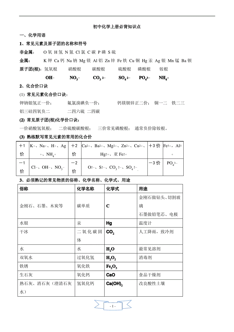 人教版-初三化学全册必背知识点(精华)_第1页