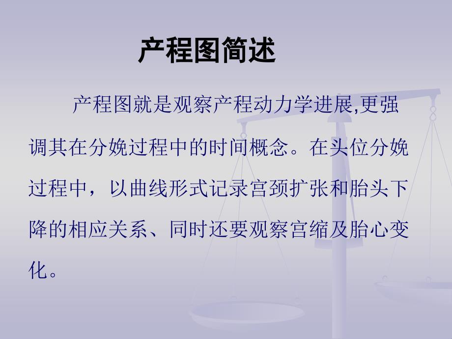 应用产程图识别异常产程_第3页