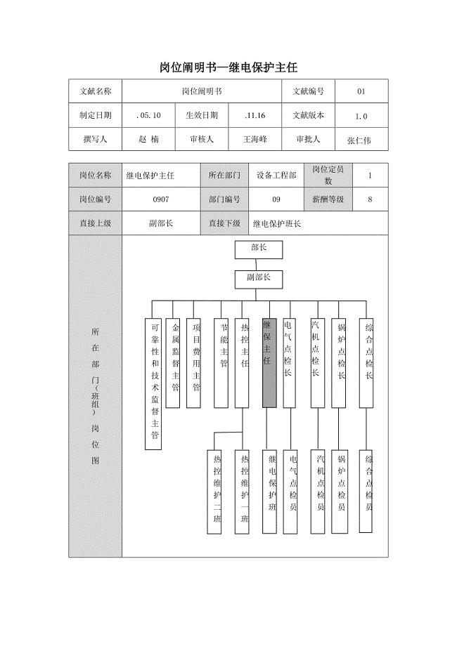 设备工程部继电保护主任岗位说明书见