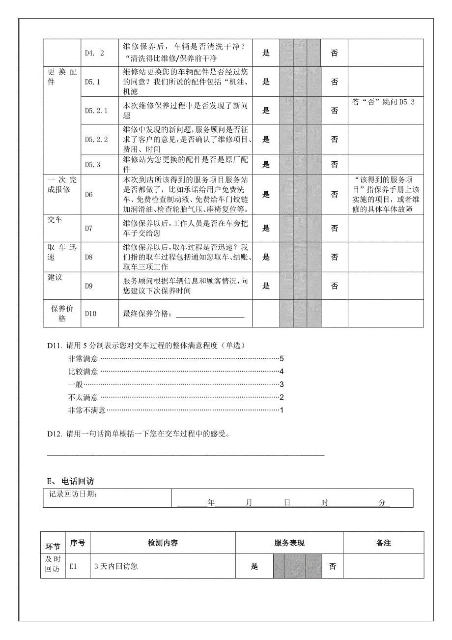 雪佛兰乐驰神秘顾客检测问卷done_第5页