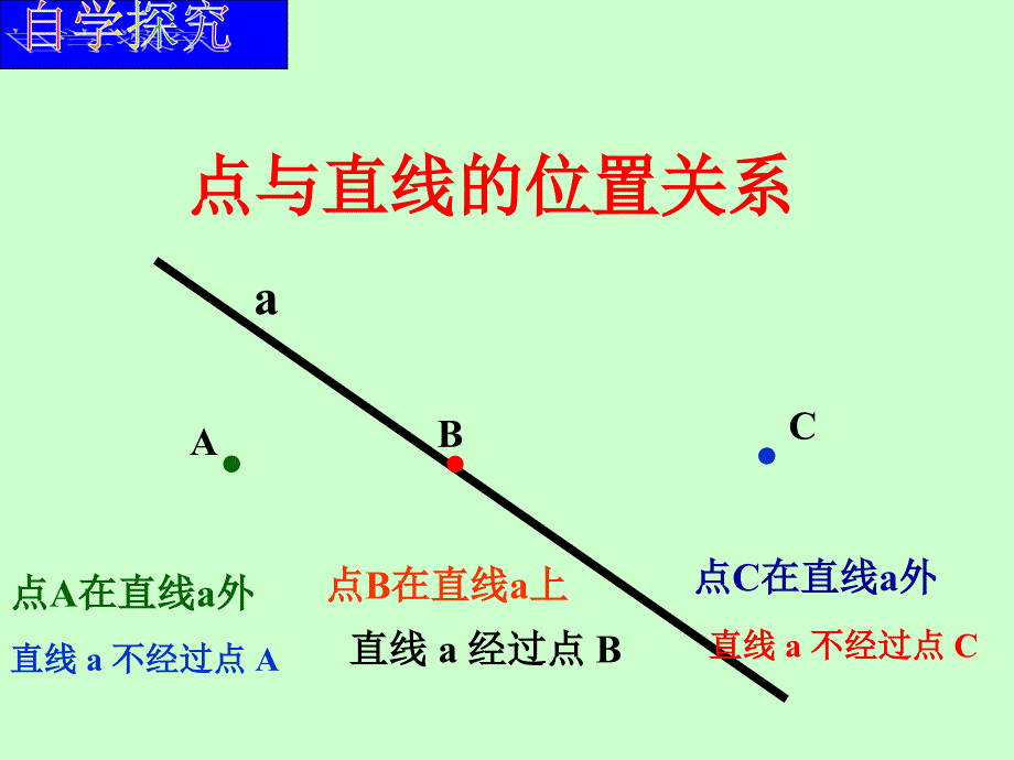 人教版初中数学七年级上册课件直线射线线段_第2页