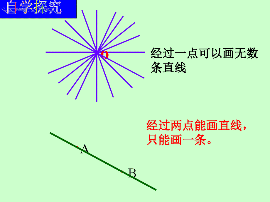 人教版初中数学七年级上册课件直线射线线段_第4页