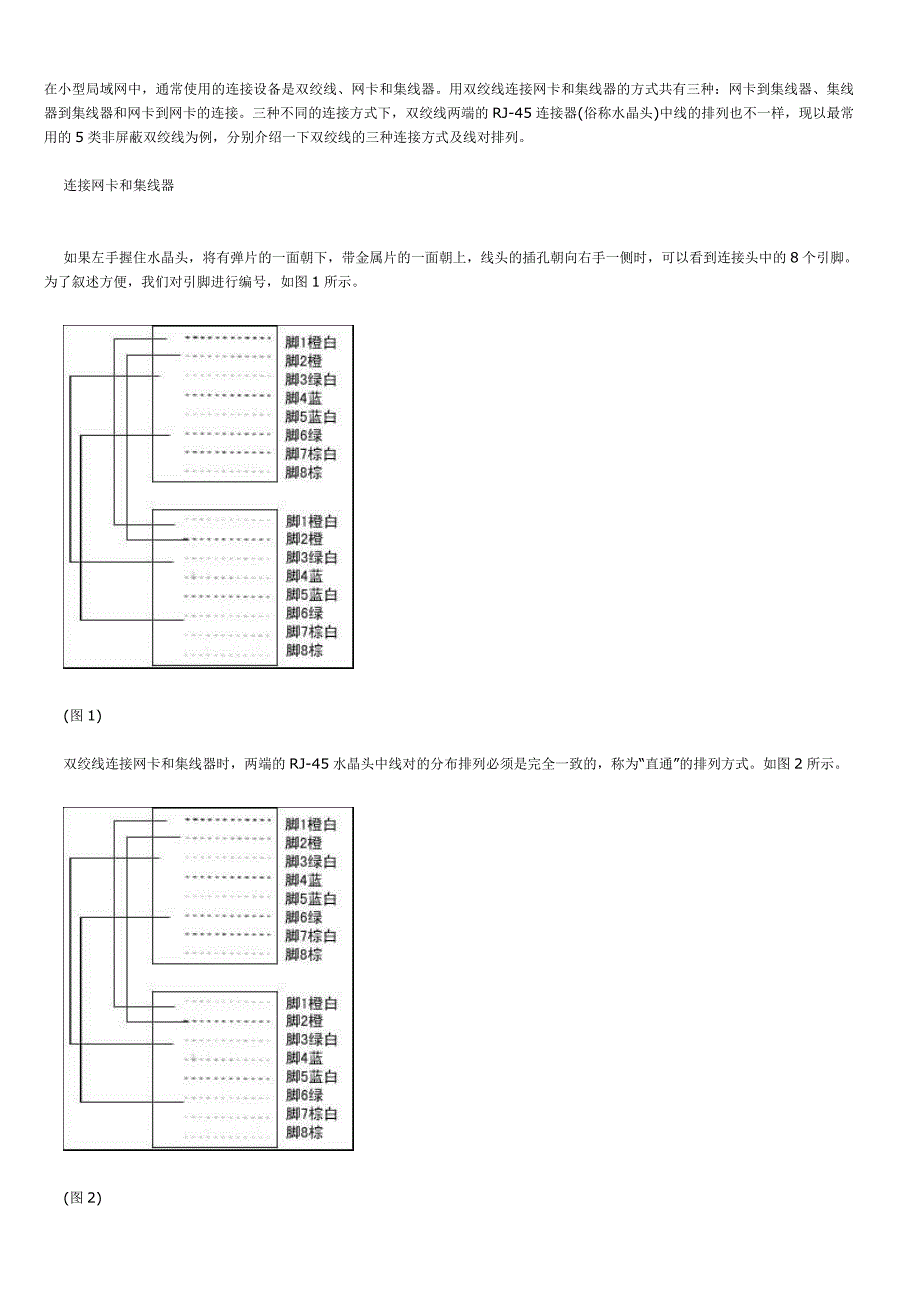 RJ-45连接器制作方法.doc_第2页