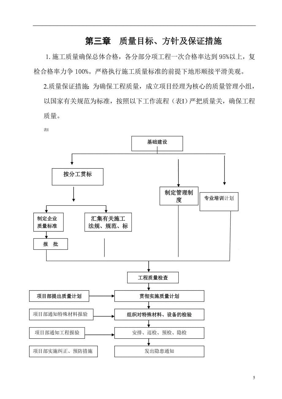 河道清淤疏浚工程施工组织设计_第5页