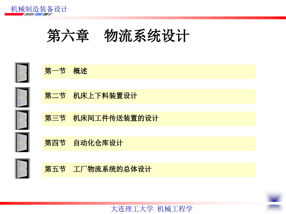 物流系统设计机械制造装备设计讲义_第3页