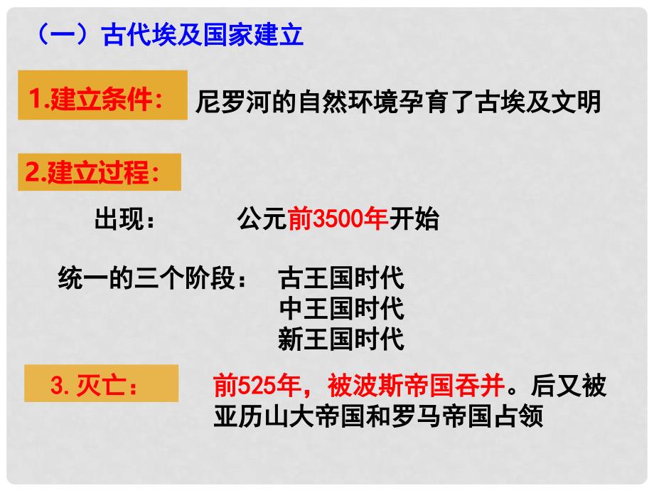 九年级历史上册 第一单元 古代亚非文明 第一课 古代埃及课件4 新人教版_第4页